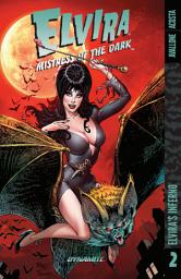 Icon image Elvira: Mistress Of The Dark